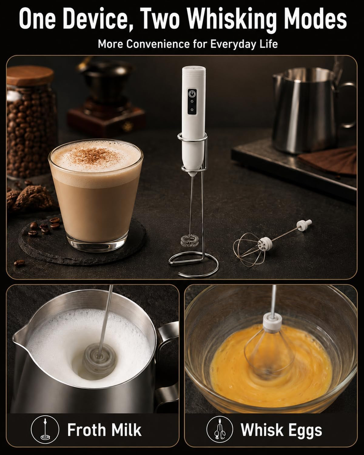 Electric Coffee Frother Handheld, USB Rechargeable Coffee Mixer Wand with Stand and 350Ml Milk Frother Cup, Whisk Set for Latte Art, Cappuccino, Espresso