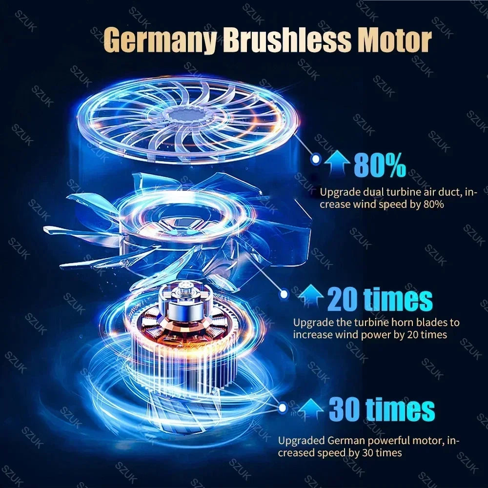 17000PA Powerful Vacuum Cleaner Mini Cordless Portable Car Vacuum Cleaner for Home Appliance Handheld Blower Car Cleaner