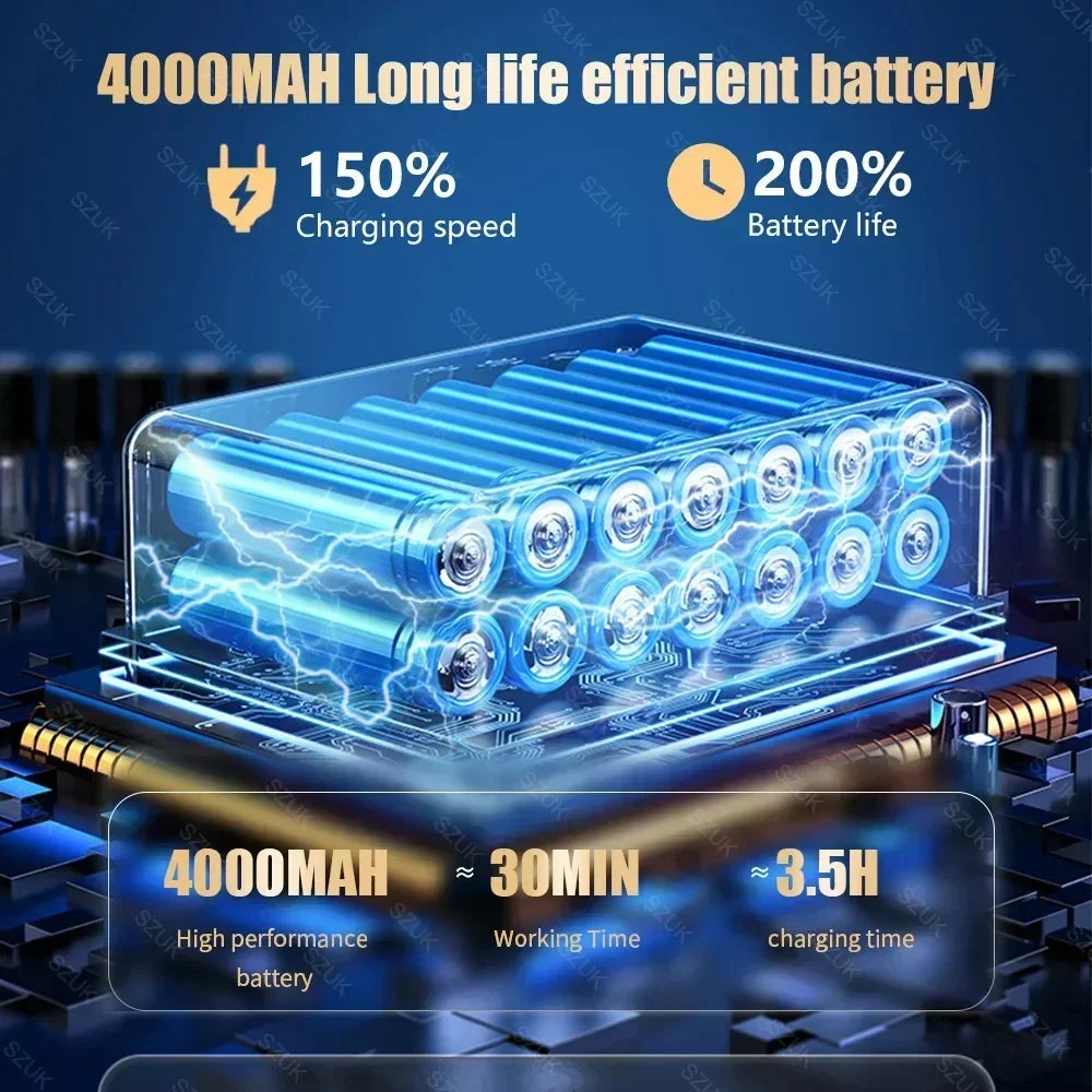17000PA Powerful Vacuum Cleaner Mini Cordless Portable Car Vacuum Cleaner for Home Appliance Handheld Blower Car Cleaner