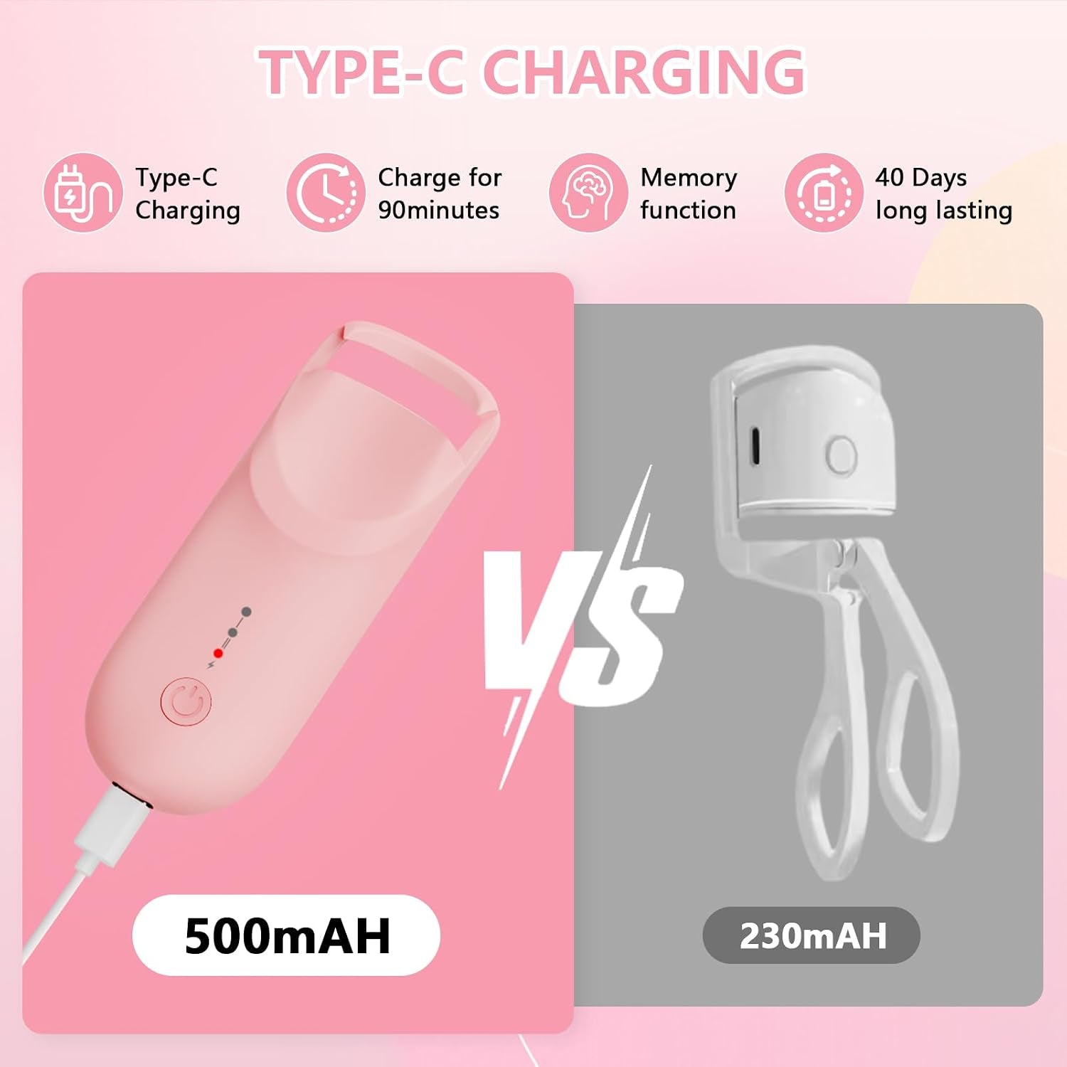 Heated Eyelash Curler, Electric Eyelash Curler with 2-Temp Modes & Type-C Charging, 8S Fast Heat 3S Style 24H Lift for Long-Lasting Natural Effortless Curls, Mini Heated Lash Curler for Women(Pink)