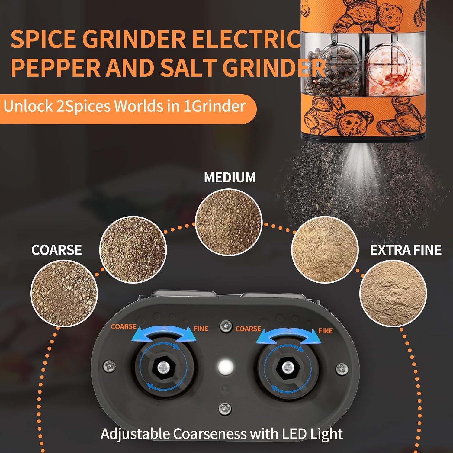 Dual Chamber Salt and Pepper Grinder Set Rechargeable,Electric Pepper Grinder Usb-C,One-Hand Control Automatic Salt Mill Shakers,Ceramic Adjustable Coarseness,Large Capacity LED for Kitchen Home Gifts